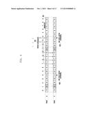 METHOD AND APPARATUS FOR TRANSMITTING UPLINK AND DOWNLINK DATA IN TDD     SYSTEM diagram and image