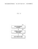 METHOD AND APPARATUS FOR TRANSMITTING UPLINK AND DOWNLINK DATA IN TDD     SYSTEM diagram and image