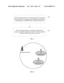 UPLINK CoMP SET SELECTING METHOD AND SYSTEM, AND DEVICE diagram and image