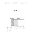 METHOD FOR OPERATING TERMINAL IN CARRIER AGGREGATION SYSTEM, AND APPARATUS     USING SAID METHOD diagram and image