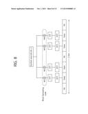 METHOD FOR OPERATING TERMINAL IN CARRIER AGGREGATION SYSTEM, AND APPARATUS     USING SAID METHOD diagram and image