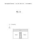 METHOD FOR OPERATING TERMINAL IN CARRIER AGGREGATION SYSTEM, AND APPARATUS     USING SAID METHOD diagram and image