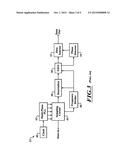 OVERSAMPLING CDR WHICH COMPENSATES FREQUENCY DIFFERENCE WITHOUT ELASTICITY     BUFFER diagram and image