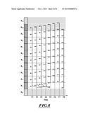 OVERSAMPLING CDR WHICH COMPENSATES FREQUENCY DIFFERENCE WITHOUT ELASTICITY     BUFFER diagram and image