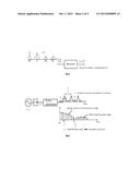 System and Method for Calibrating and Synchronizing a Receiver diagram and image