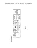 METHOD AND APPARATUS FOR EFFICIENTLY EXECUTING HASH OPERATIONS diagram and image