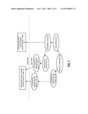 METHOD AND APPARATUS FOR EFFICIENTLY EXECUTING HASH OPERATIONS diagram and image