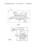 METHOD AND APPARATUS FOR GENERATING A PROOF-MASS DRIVE SIGNAL diagram and image