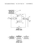 Signal Processing diagram and image