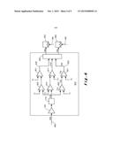 Signal Processing diagram and image