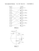 APPARATUS AND METHOD FOR RECEIVING SIGNAL IN COMMUNICATION SYSTEM     SUPPORTING GAUSSIAN FREQUENCY SHIFT KEYING MODULATION SCHEME diagram and image