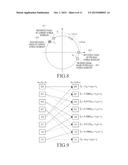 APPARATUS AND METHOD FOR RECEIVING SIGNAL IN COMMUNICATION SYSTEM     SUPPORTING GAUSSIAN FREQUENCY SHIFT KEYING MODULATION SCHEME diagram and image