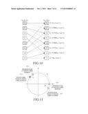 APPARATUS AND METHOD FOR RECEIVING SIGNAL IN COMMUNICATION SYSTEM     SUPPORTING GAUSSIAN FREQUENCY SHIFT KEYING MODULATION SCHEME diagram and image