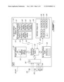 Method and Management Agent for Event Notifications Correlation diagram and image