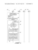 Method and Management Agent for Event Notifications Correlation diagram and image