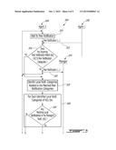 Method and Management Agent for Event Notifications Correlation diagram and image