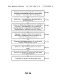 MULTI-HOP ROOT CAUSE ANALYSIS diagram and image