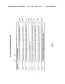 Multi-Tenant Information Processing System, Management Server, and     Configuration Management Method diagram and image