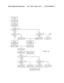 Mobile Device and Method for Switching Communication Sessions Between     Alternative Network Resources diagram and image