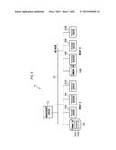 MANAGEMENT SYSTEM AND DEVICE diagram and image