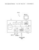 MANAGEMENT SYSTEM AND DEVICE diagram and image