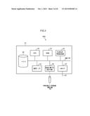 MANAGEMENT SYSTEM AND DEVICE diagram and image