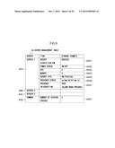 MANAGEMENT SYSTEM AND DEVICE diagram and image