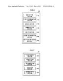 MANAGEMENT SYSTEM AND DEVICE diagram and image