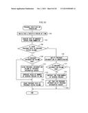 MANAGEMENT SYSTEM AND DEVICE diagram and image