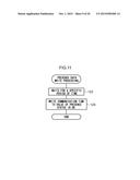 MANAGEMENT SYSTEM AND DEVICE diagram and image