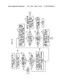 MANAGEMENT SYSTEM AND DEVICE diagram and image