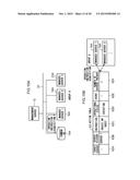 MANAGEMENT SYSTEM AND DEVICE diagram and image