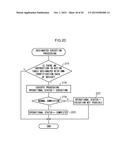 MANAGEMENT SYSTEM AND DEVICE diagram and image