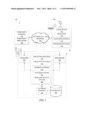 DATA MESH-BASED WEARABLE DEVICE ANCILLARY ACTIVITY diagram and image