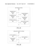 DATA MESH-BASED WEARABLE DEVICE ANCILLARY ACTIVITY diagram and image