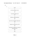 DATA MESH-BASED WEARABLE DEVICE ANCILLARY ACTIVITY diagram and image