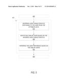 DATA MESH-BASED WEARABLE DEVICE ANCILLARY ACTIVITY diagram and image