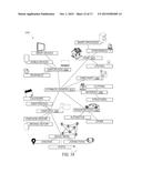 DATA MESH-BASED WEARABLE DEVICE ANCILLARY ACTIVITY diagram and image