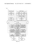 DATA MESH-BASED WEARABLE DEVICE ANCILLARY ACTIVITY diagram and image