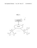 COMMUNICATION-INFORMATION MEASURING DEVICE AND NON-TRANSITORY COMPUTER     READABLE MEDIUM diagram and image