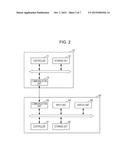 COMMUNICATION-INFORMATION MEASURING DEVICE AND NON-TRANSITORY COMPUTER     READABLE MEDIUM diagram and image