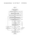 COMMUNICATION-INFORMATION MEASURING DEVICE AND NON-TRANSITORY COMPUTER     READABLE MEDIUM diagram and image