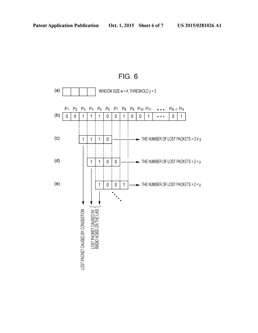 COMMUNICATION-INFORMATION MEASURING DEVICE AND NON-TRANSITORY COMPUTER     READABLE MEDIUM - diagram, schematic, and image 07