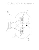 Methods and Network Nodes for Handling Handover Failures diagram and image