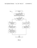 METHODS AND APPARATUS TO UTILIZE ROUTE PARAMETER SETS FOR EXCHANGING     ROUTES IN A COMMUNICATION NETWORK diagram and image