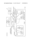 METHOD AND SYSTEM FOR HITLESS UPGRADE OF CHASSIS IN VIRTUALIZED     ENVIRONMENT diagram and image