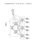 SWITCH DEVICE, INFORMATION PROCESSING SYSTEM, AND METHOD FOR CONTROLLING     SWITCH DEVICE diagram and image