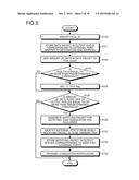 SWITCH DEVICE, INFORMATION PROCESSING SYSTEM, AND METHOD FOR CONTROLLING     SWITCH DEVICE diagram and image