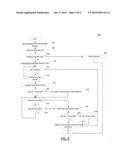 Method And Apparatus For Managing Allocation Of Communication Resources diagram and image