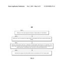 METHODS AND SYSTEMS FOR TRANSFERRING AUTHORIZATION TO ACCESS MEDIA CONTENT     BETWEEN MULTIPLE USER DEVICES diagram and image